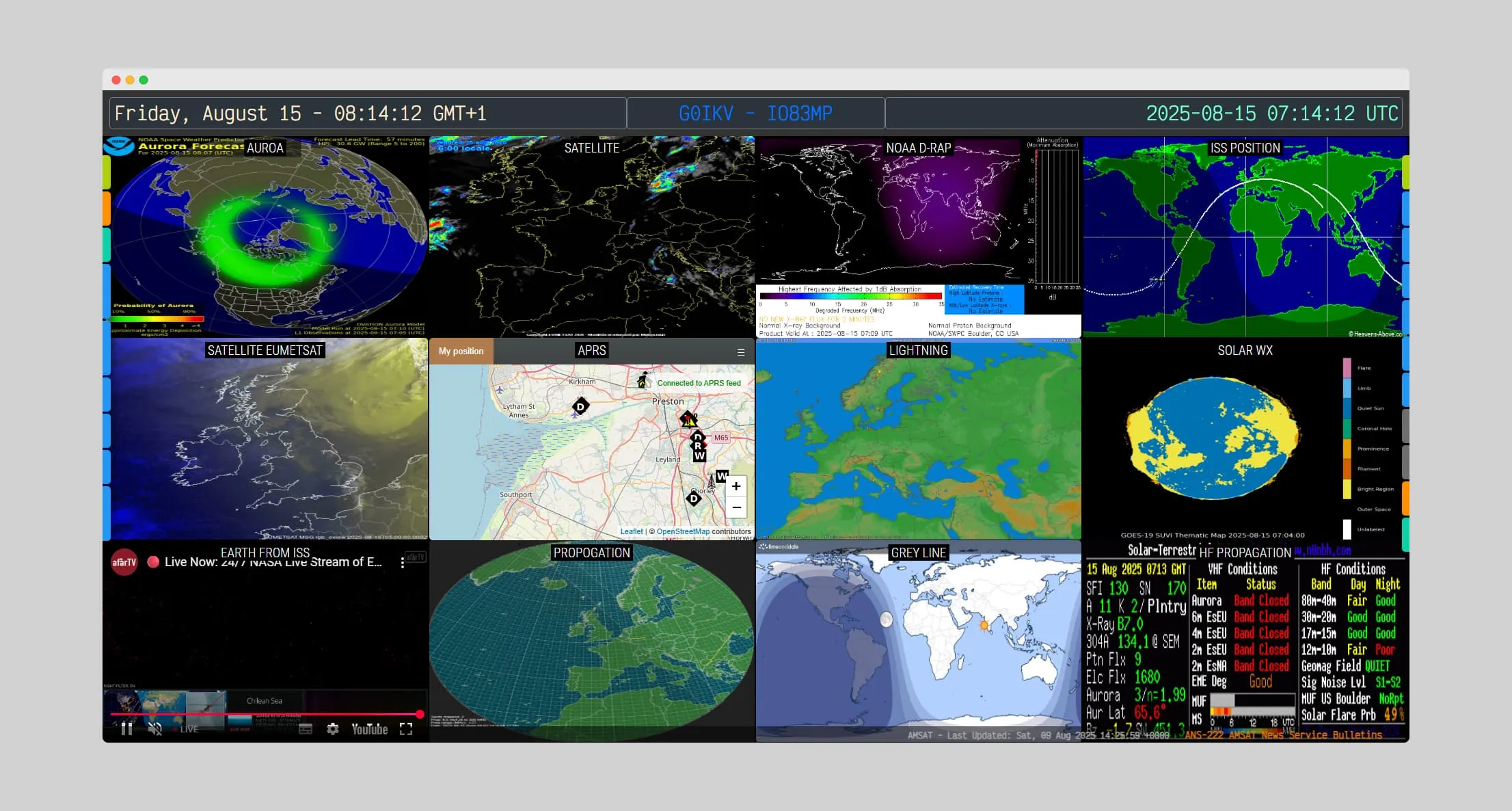 The G0IKV ham radio dashboard: a grid of live panels showing aurora and satellite maps, APRS, lightning and solar weather, an Earth-from-ISS video feed, grey line and an HF propagation conditions table