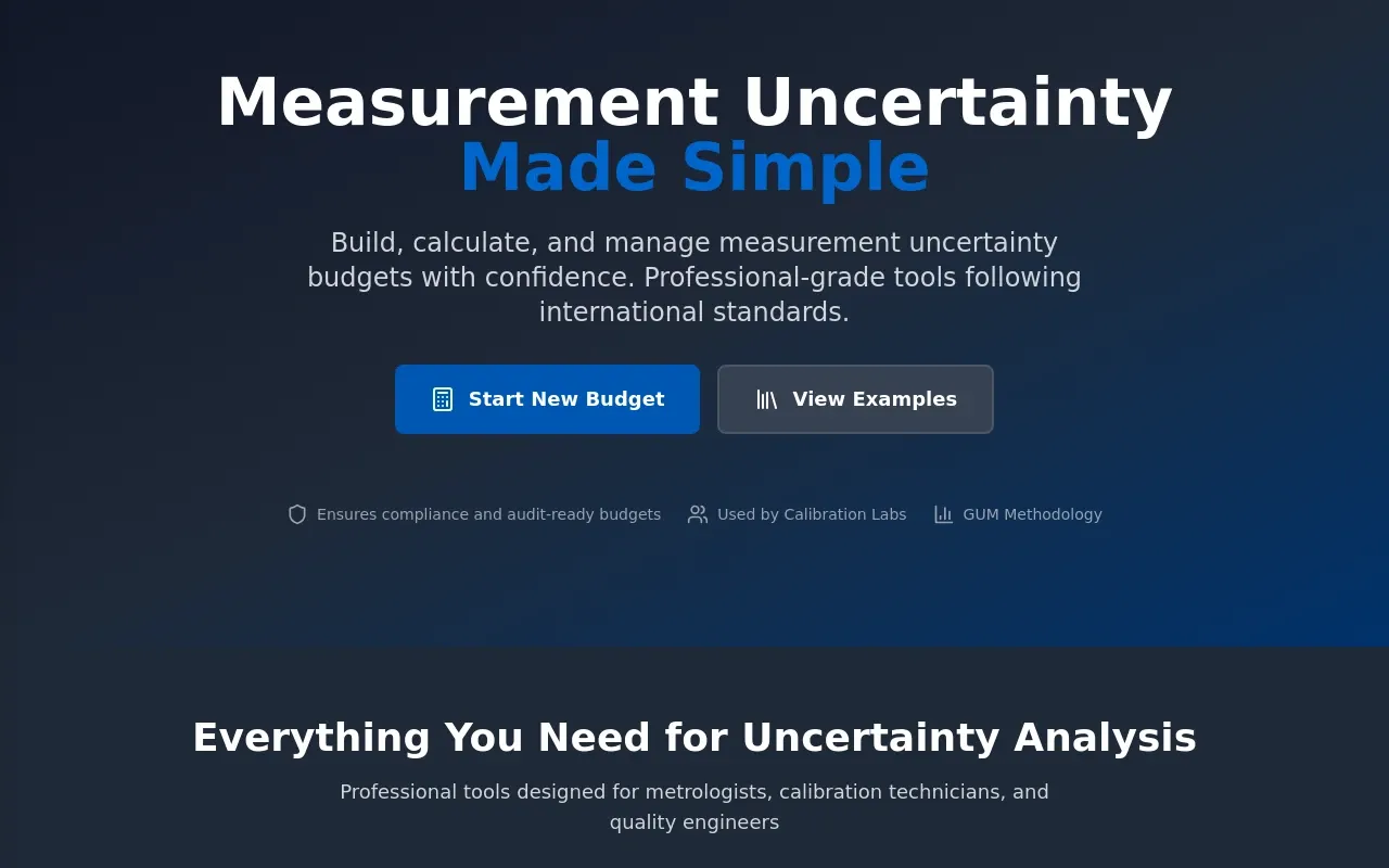 Screenshot of the UncertaintyCalc web application