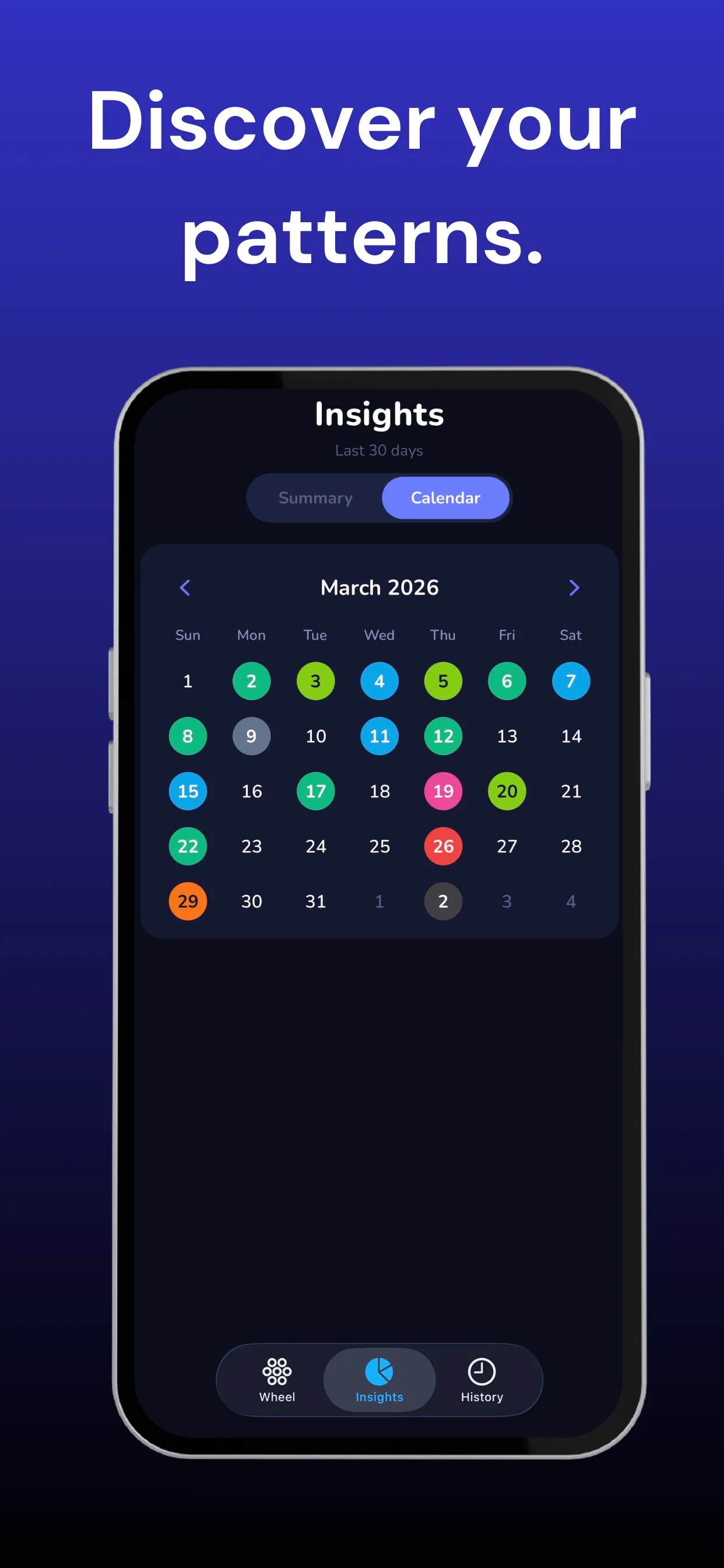 FeelingVault Insights: a thirty-day calendar view of logged feelings